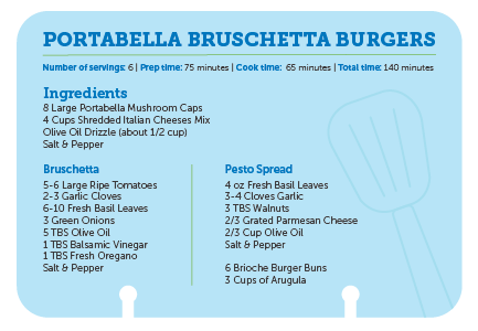 Portabella burschetta burger recipe card