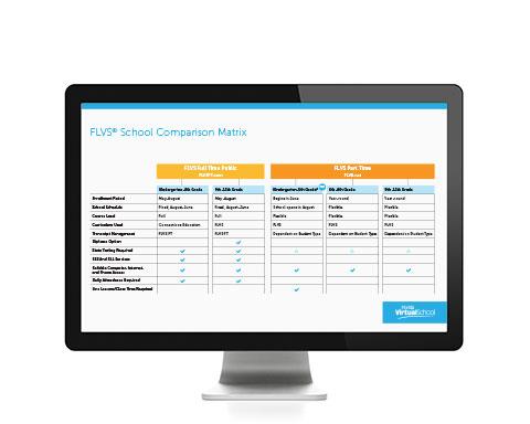 School options online application